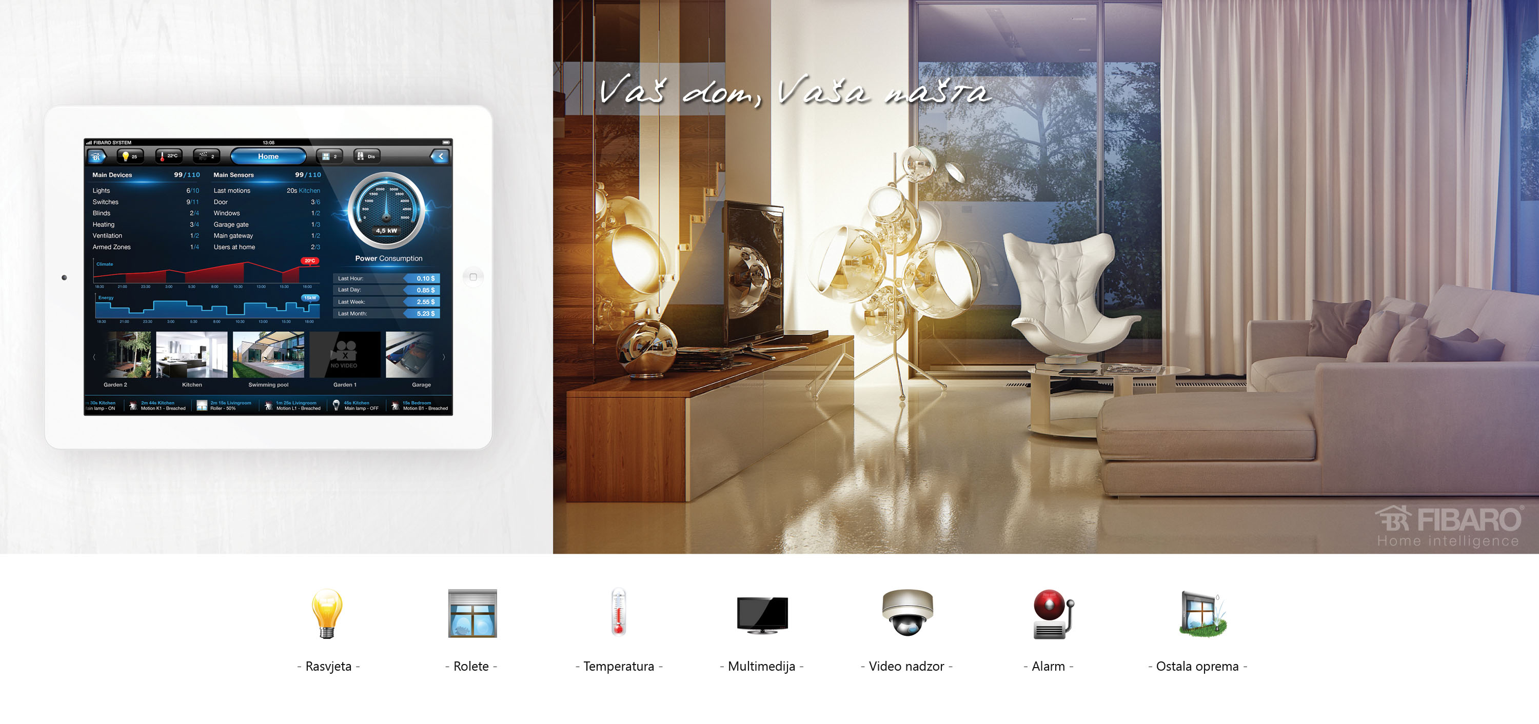 Pametna kuća | Inteligentna kuća | Pametni stan | Pametna vikendica - Sartorius Croatia